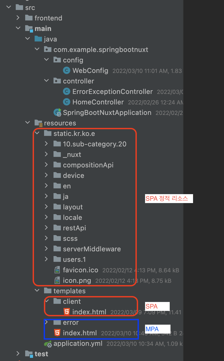스프링부트 MPA + SSG (hybrid) 디렉토리 구조