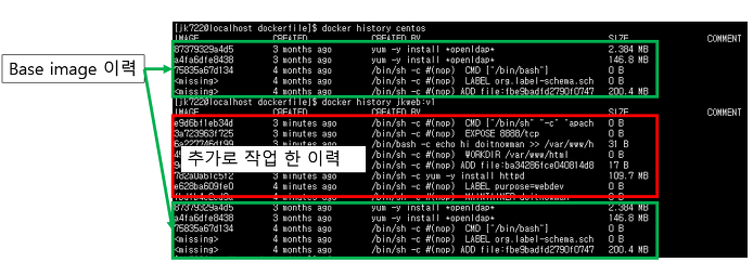 DOCKER history 내역